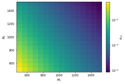../_images/examples_test_interpolate_7_1.png