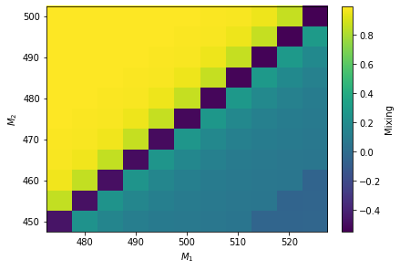 ../_images/examples_test_spheno_4_1.png