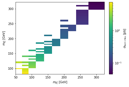 ../_images/examples_test_interpolate_10_0.png