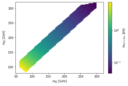 ../_images/examples_test_interpolate_10_1.png