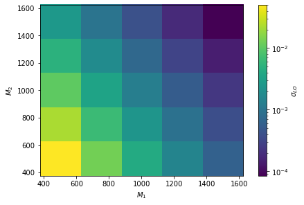 ../_images/examples_test_interpolate_4_1.png