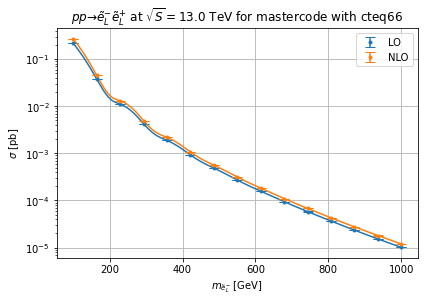 ../_images/examples_test_madgraph_4_4.png
