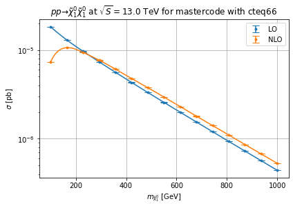 ../_images/examples_test_madgraph_6_4.png