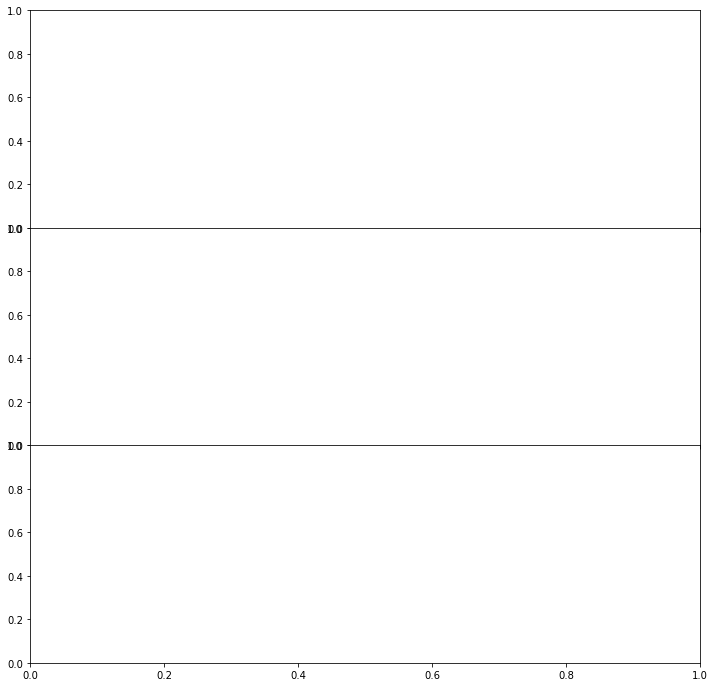 ../_images/examples_test_spheno_2_1.png