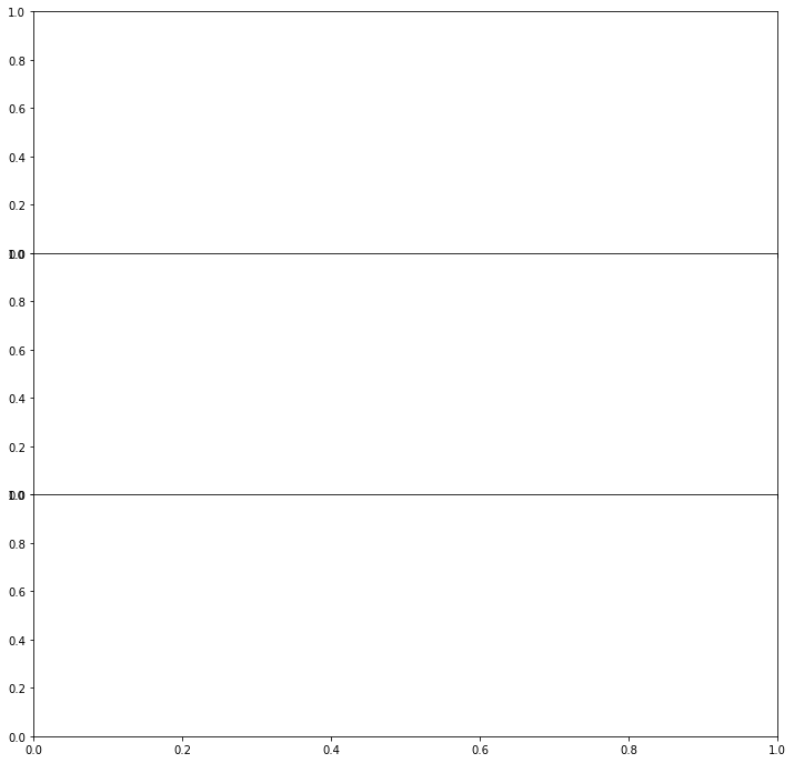 ../_images/examples_test_spheno_2_1.png