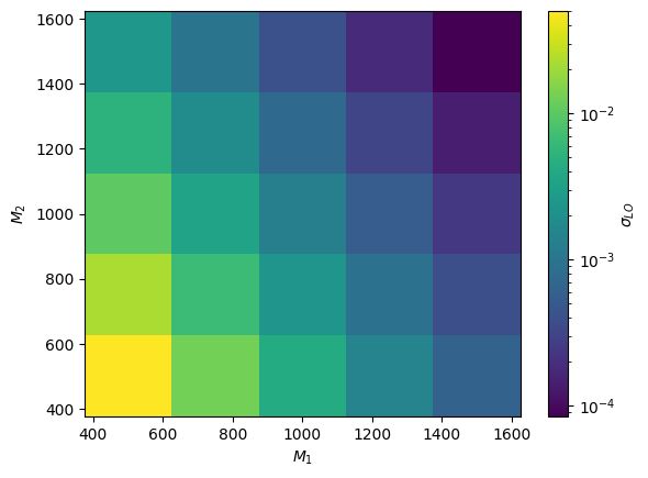 ../_images/examples_demo_02_interpolate_3_0.png