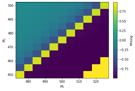 ../_images/examples_test_spheno_4_6.png