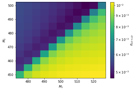 ../_images/examples_test_spheno_4_9.png