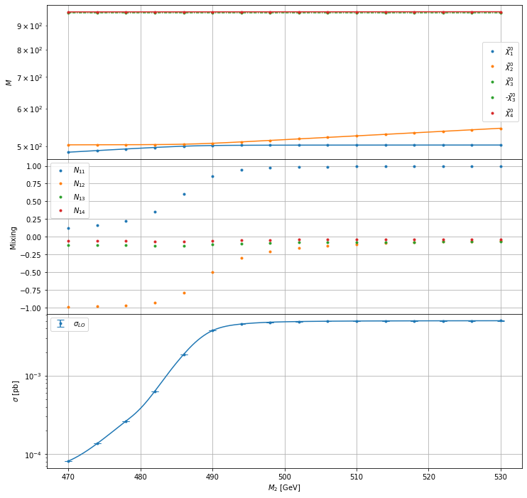 ../_images/examples_test_spheno_2_4.png