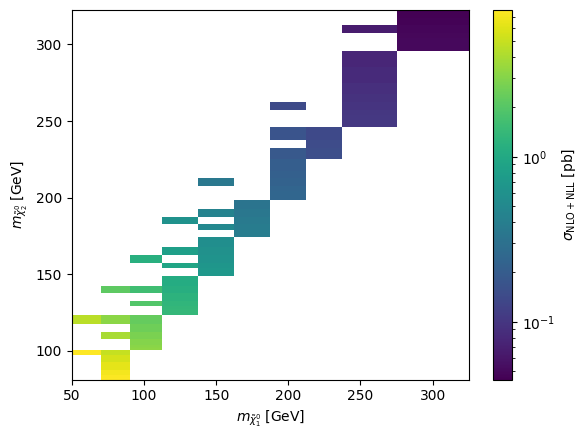 ../_images/examples_demo_02_interpolate_10_0.png
