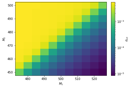 ../_images/examples_test_spheno_4_3.png