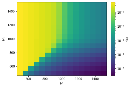 ../_images/examples_test_spheno_3_4.png
