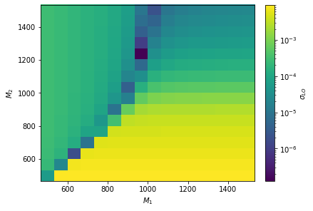 ../_images/examples_test_spheno_3_7.png
