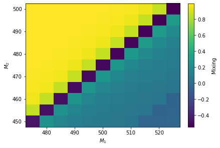 ../_images/examples_test_spheno_4_1.png