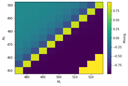 ../_images/examples_test_spheno_4_6.png