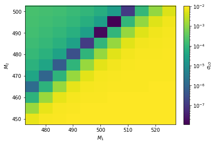 ../_images/examples_test_spheno_4_7.png