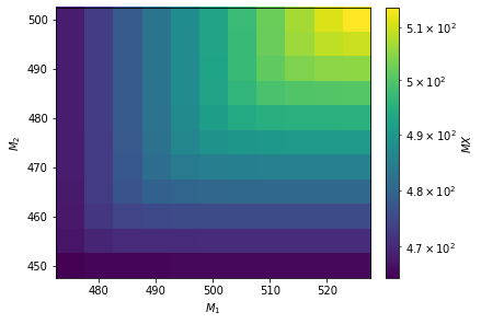 ../_images/examples_test_spheno_4_8.png