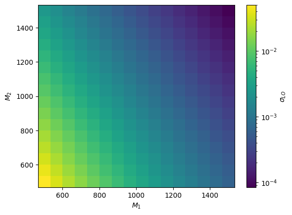 ../_images/examples_demo_02_interpolate_7_13.png