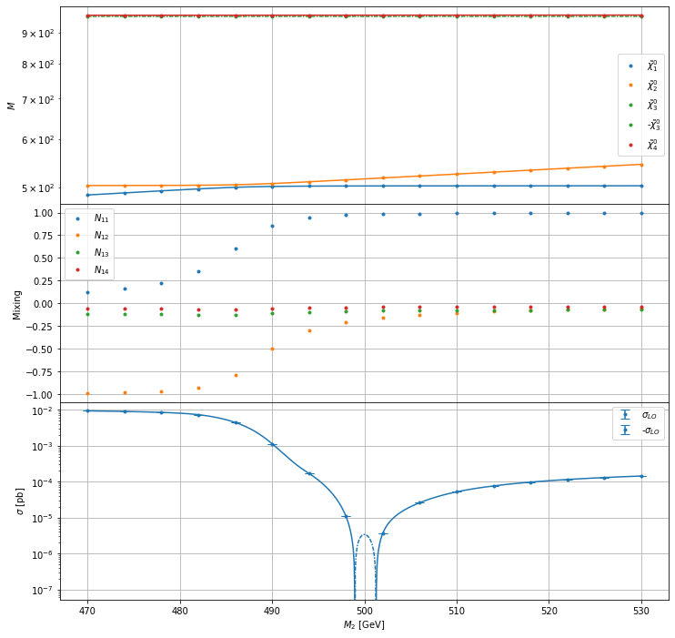 ../_images/examples_test_spheno_2_5.png