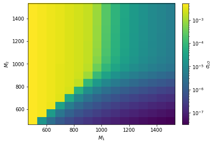 ../_images/examples_test_spheno_3_4.png