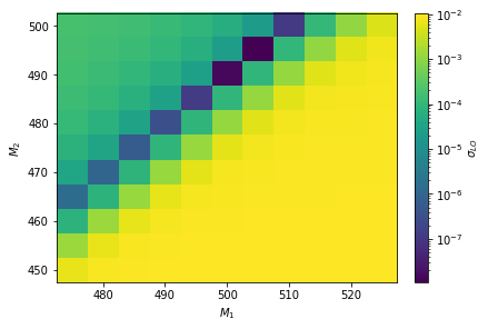 ../_images/examples_test_spheno_4_7.png