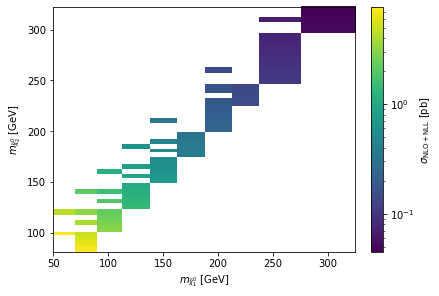 ../_images/examples_test_interpolate_10_0.png