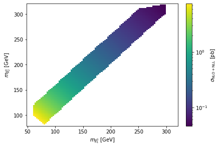 ../_images/examples_test_interpolate_10_1.png