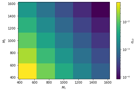 ../_images/examples_test_interpolate_3_0.png