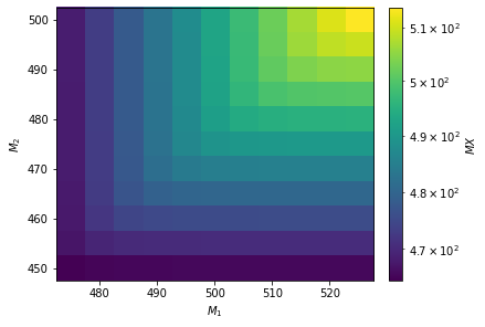../_images/examples_test_spheno_4_4.png