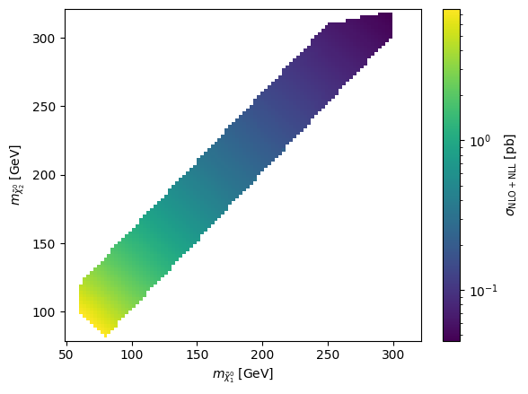 ../_images/examples_demo_02_interpolate_10_1.png