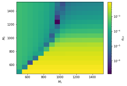 ../_images/examples_test_spheno_3_7.png